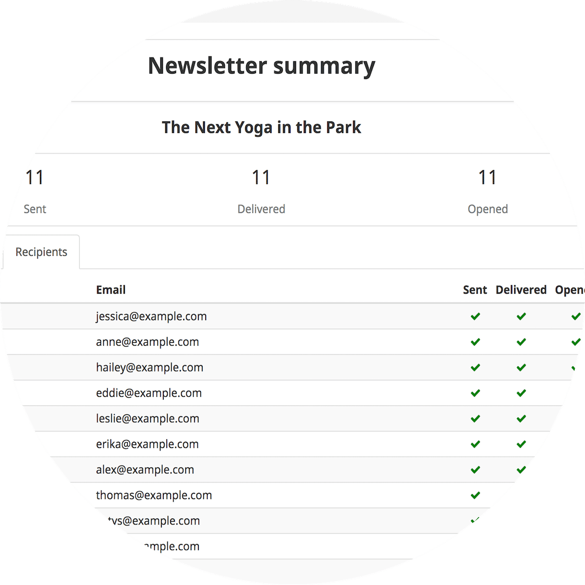 Newsletter summary | OfferingTree dashboard analytics