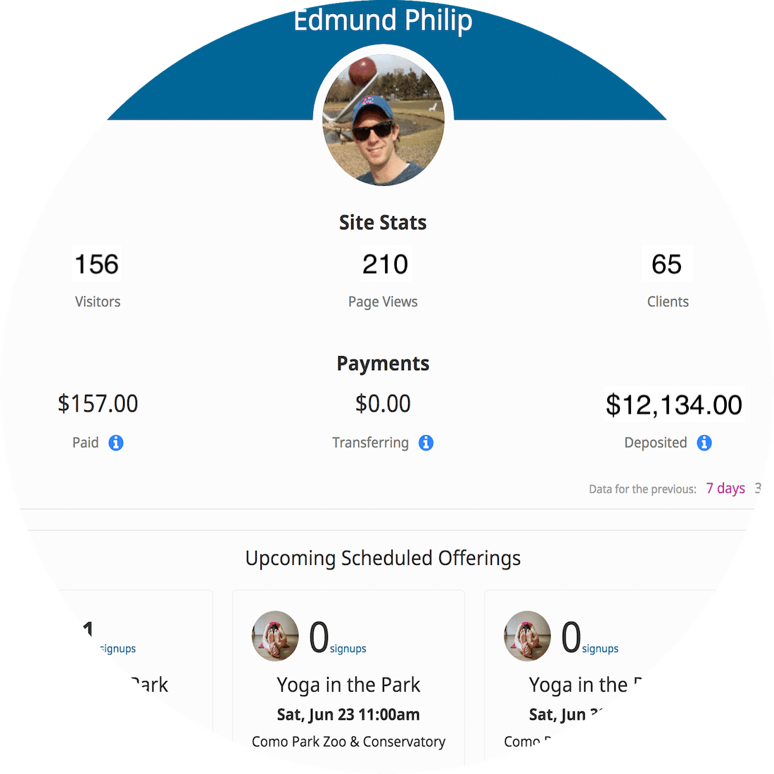 Offeringtree admin dashboard | OfferingTree dashboard analytics